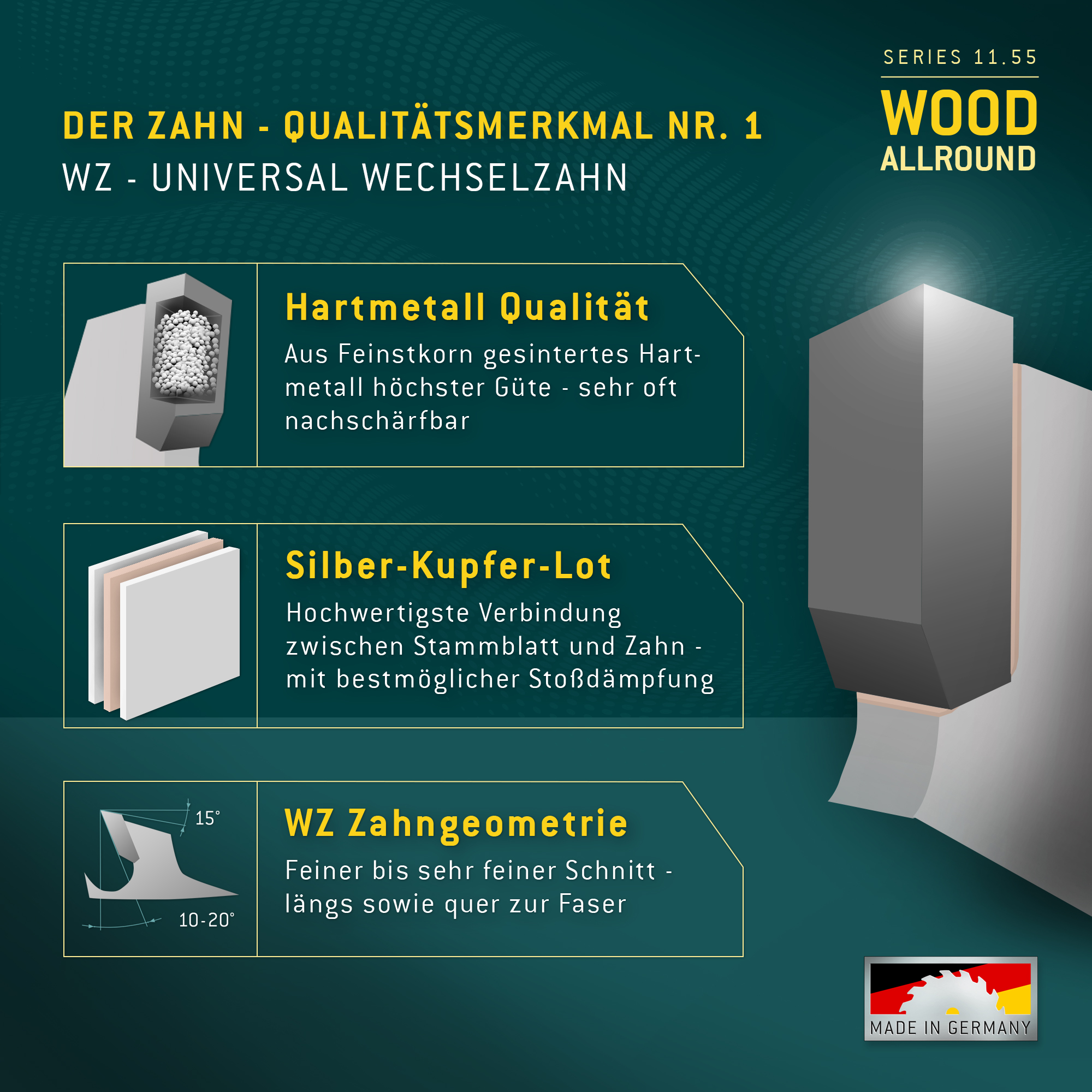 Bayerwald - HM Tischkreissägeblatt Ø 254 mm x 2,8 mm x 30 mm (Für Holz, Spanplatten, Profilleisten etc.) | Kombinebenlöcher für Bosch GTS 10 & PTS 10 (40 Zähne)