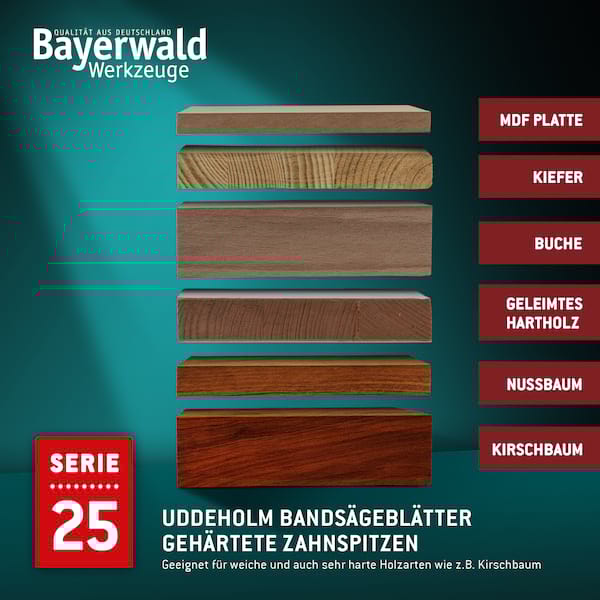 Uddeholm Bandsägeblatt zahnhart  4100 x 35 x 0.8 x 12mm Uddeholm Bandsägeblatt zahnhart  4100 x 35 x 0.8 x 12mm