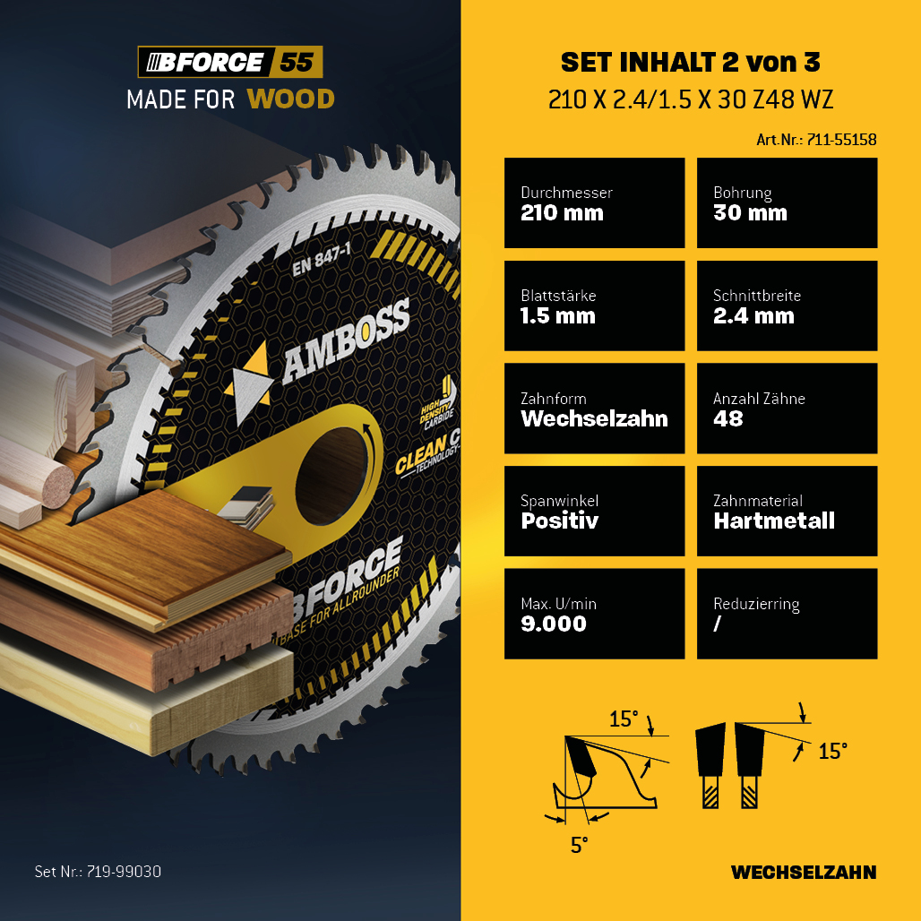 Ø210 Hand- Kreissägeblatt Set passend für Makita 5008 MG, Festool TS75EBQ Ø210 Hand- Kreissägeblatt Set passend für Makita 5008 MG, Festool TS75EBQ