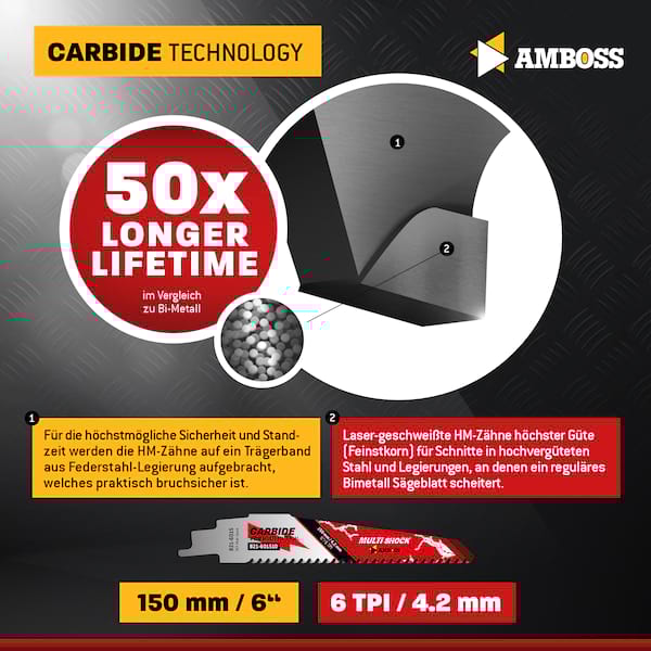 3x Amboss Multi Shock Säbelsägeblatt Länge 150 mm 6 ZpZ 3x Amboss Multi Shock Säbelsägeblatt Länge 150 mm 6 ZpZ