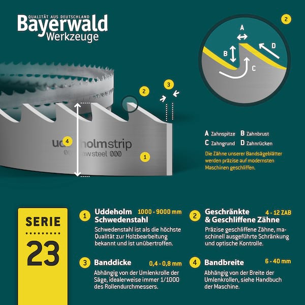 Uddeholm Bandsägeblatt  4318 x 6 x 0.6 x 4mm Uddeholm Bandsägeblatt  4318 x 6 x 0.6 x 4mm