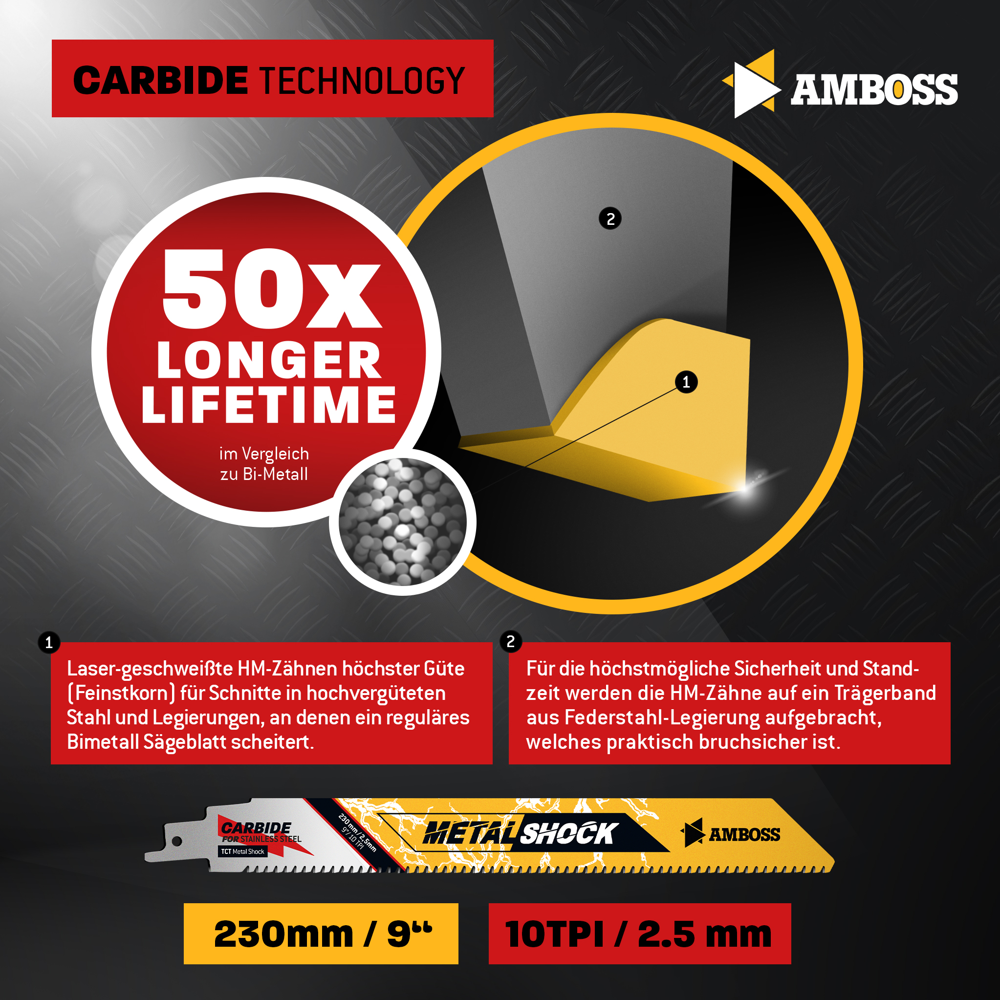 1x Amboss Metal Shock Säbelsägeblatt Länge 230 mm 10 ZpZ 1x Amboss Metal Shock Säbelsägeblatt Länge 230 mm 10 ZpZ