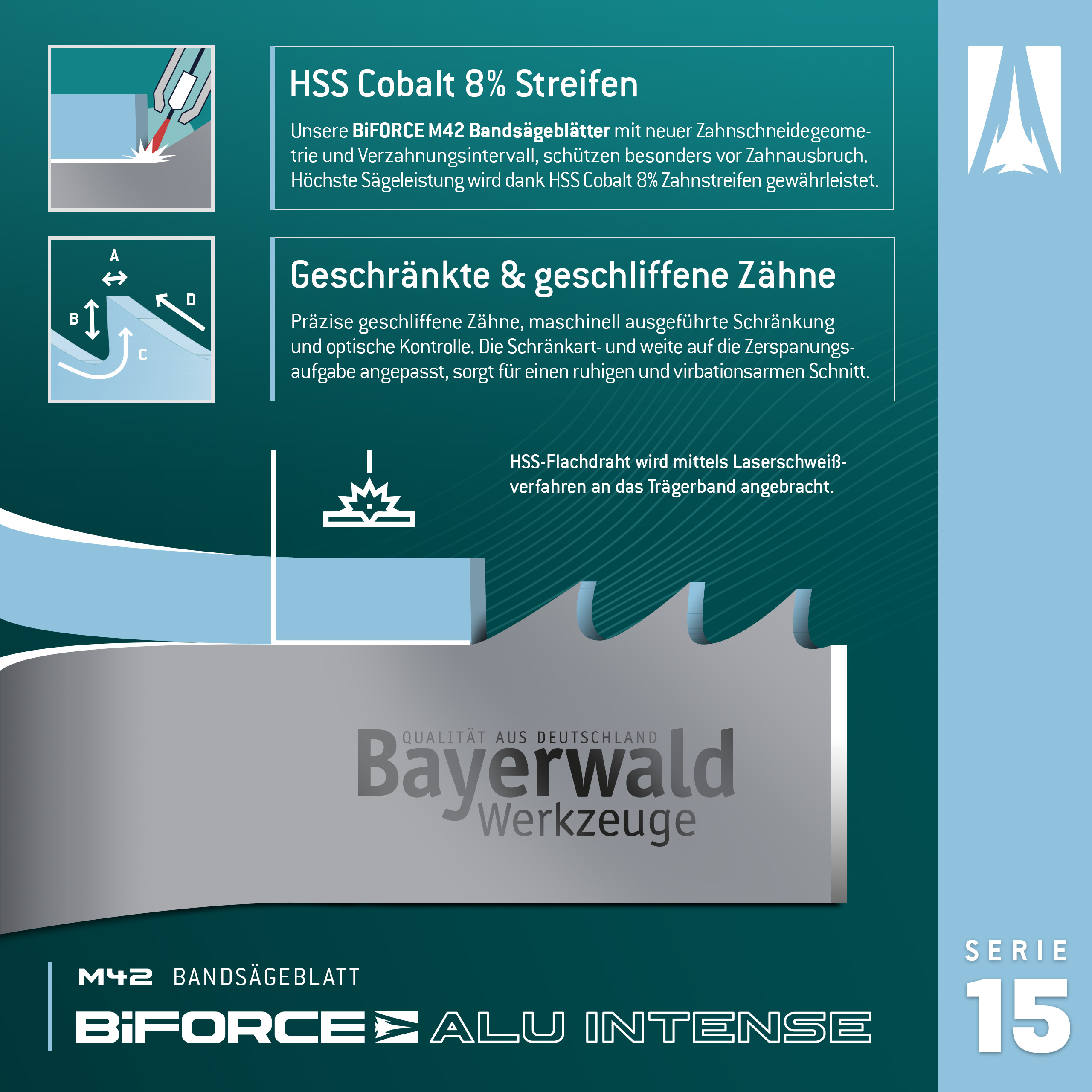 Bayerwald M42 Bandsägeblatt BiFORCE ALU INTENSE 13 x 0.65 x 6 ZpZ Bayerwald M42 Bandsägeblatt BiFORCE ALU INTENSE 13 x 0.65 x 6 ZpZ