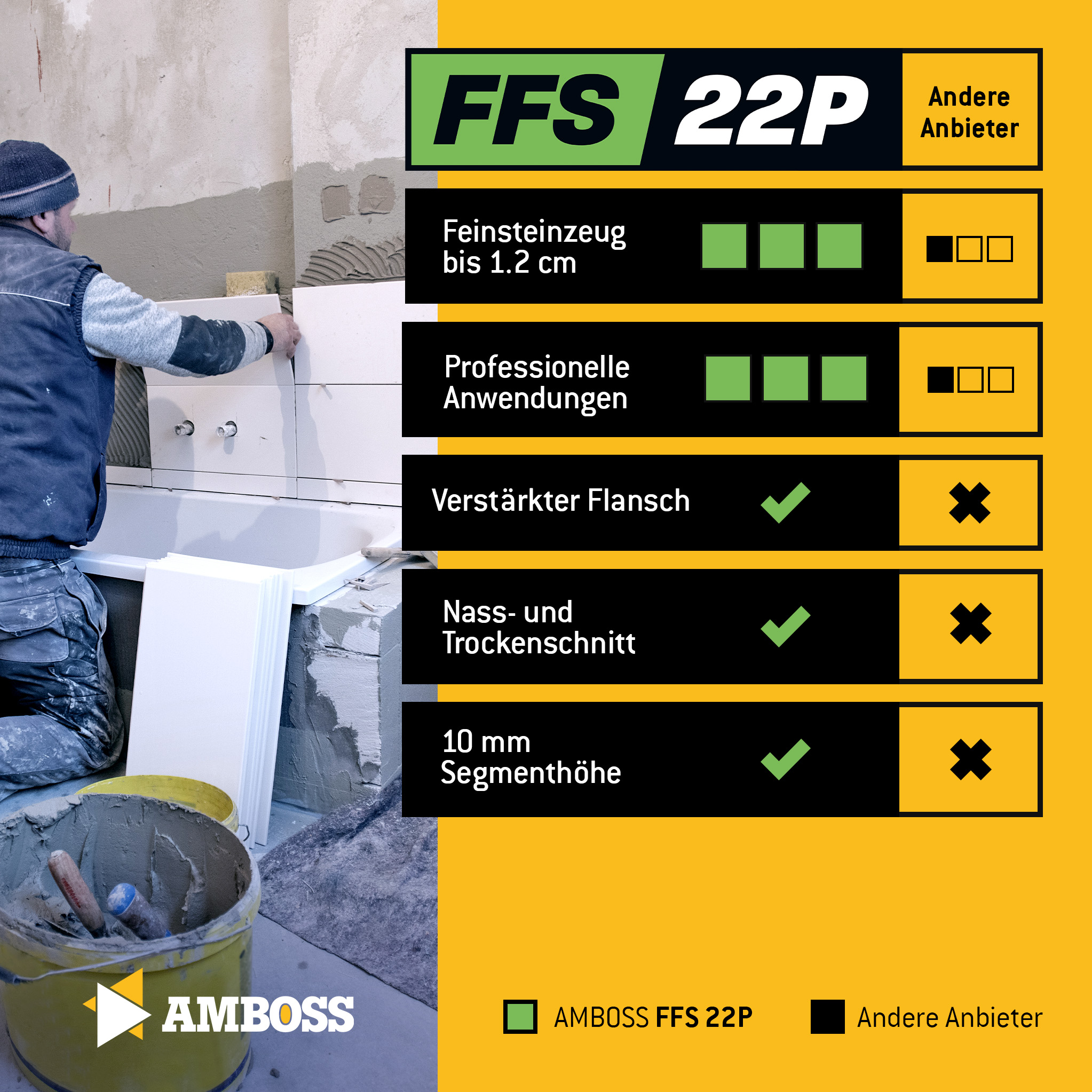 FFS 22P Diamant Trennscheibe 350 x 2.6 x 25.4 FFS 22P Diamant Trennscheibe 350 x 2.6 x 25.4