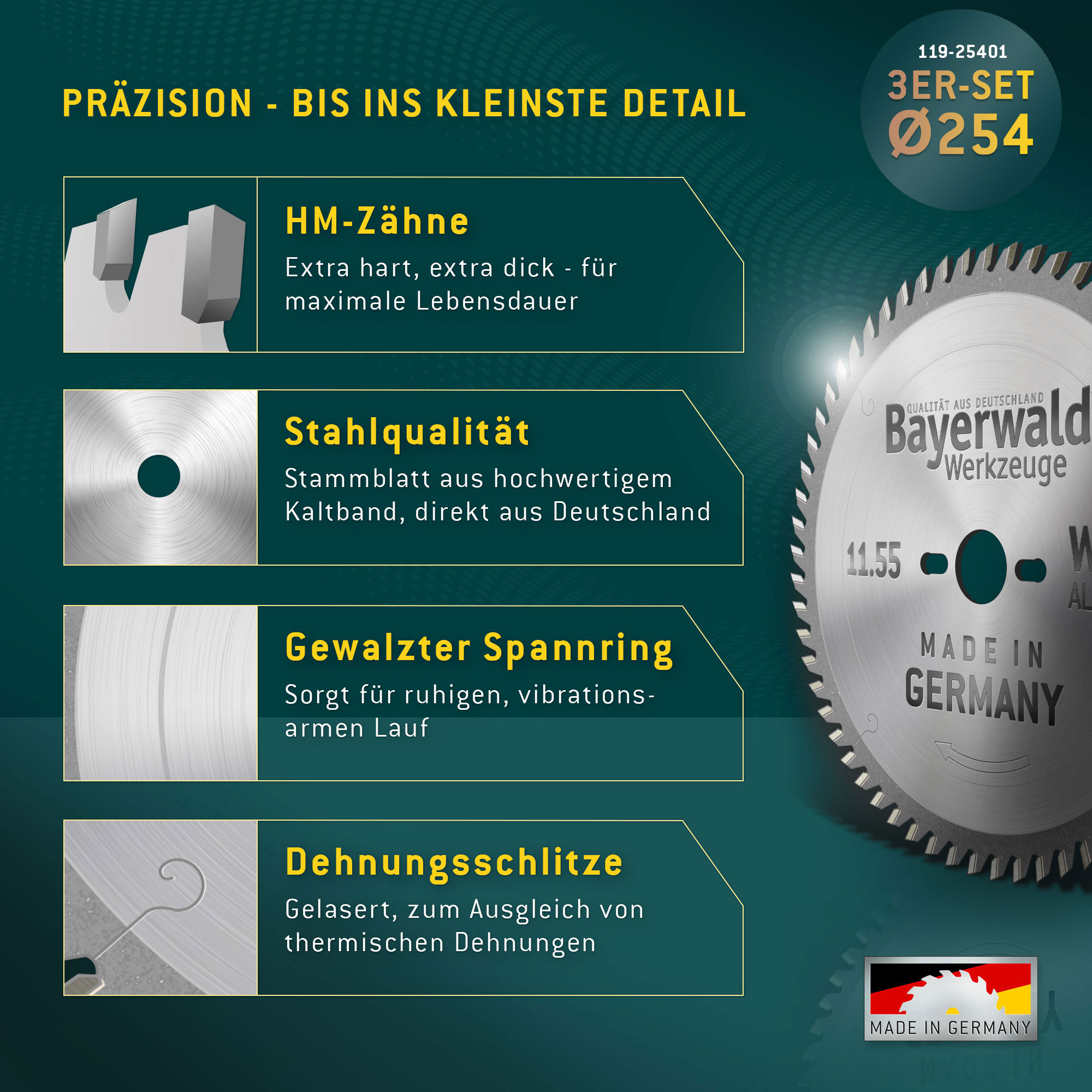 Kreissägeblatt Set 254 für Bosch GTS 10 und PTS 10 - der Allrounder Kreissägeblatt Set 254 für Bosch GTS 10 und PTS 10 - der Allrounder
