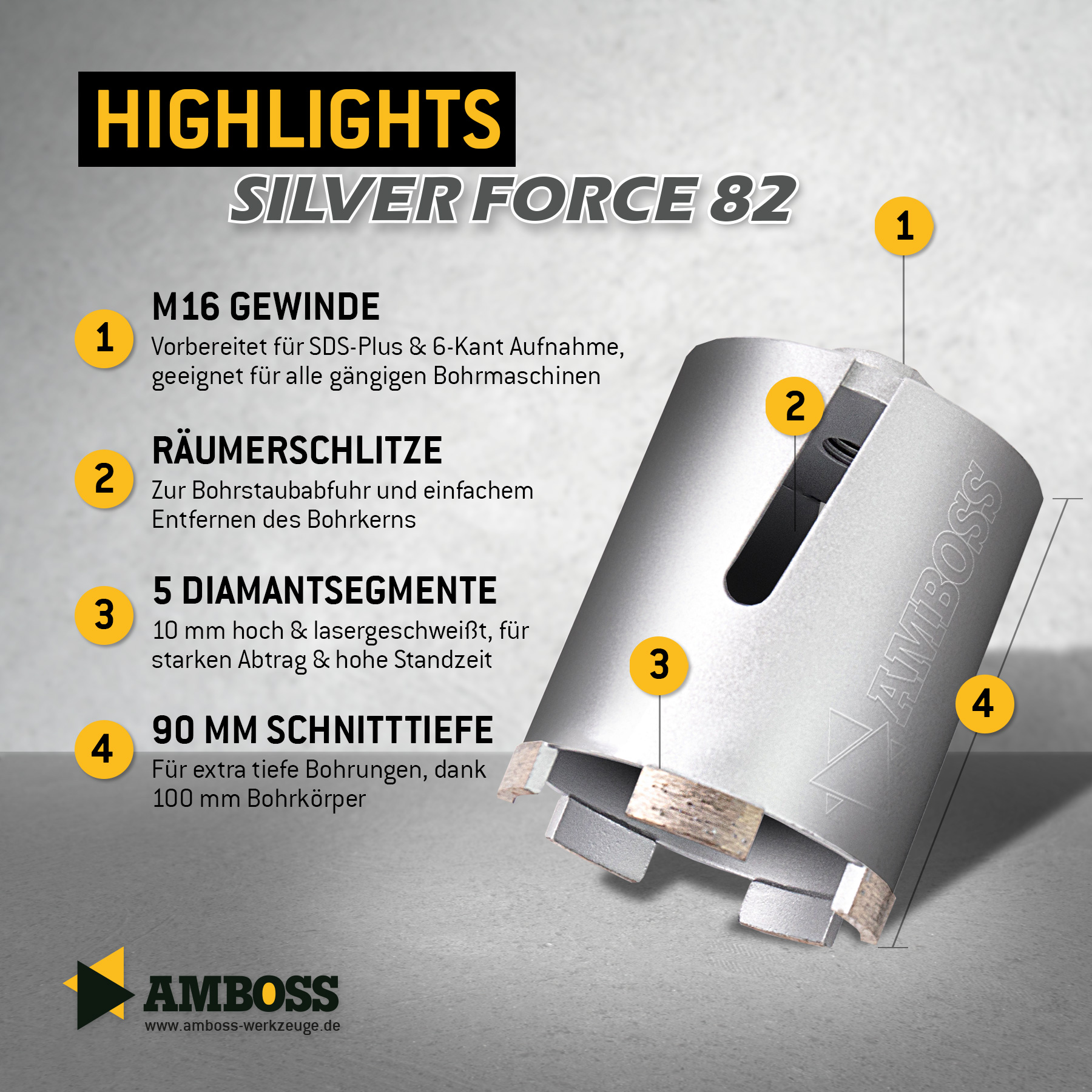 Dosensenker Silver Force - 82 mm - SDS-Plus StarterSet Dosensenker Silver Force - 82 mm - SDS-Plus StarterSet