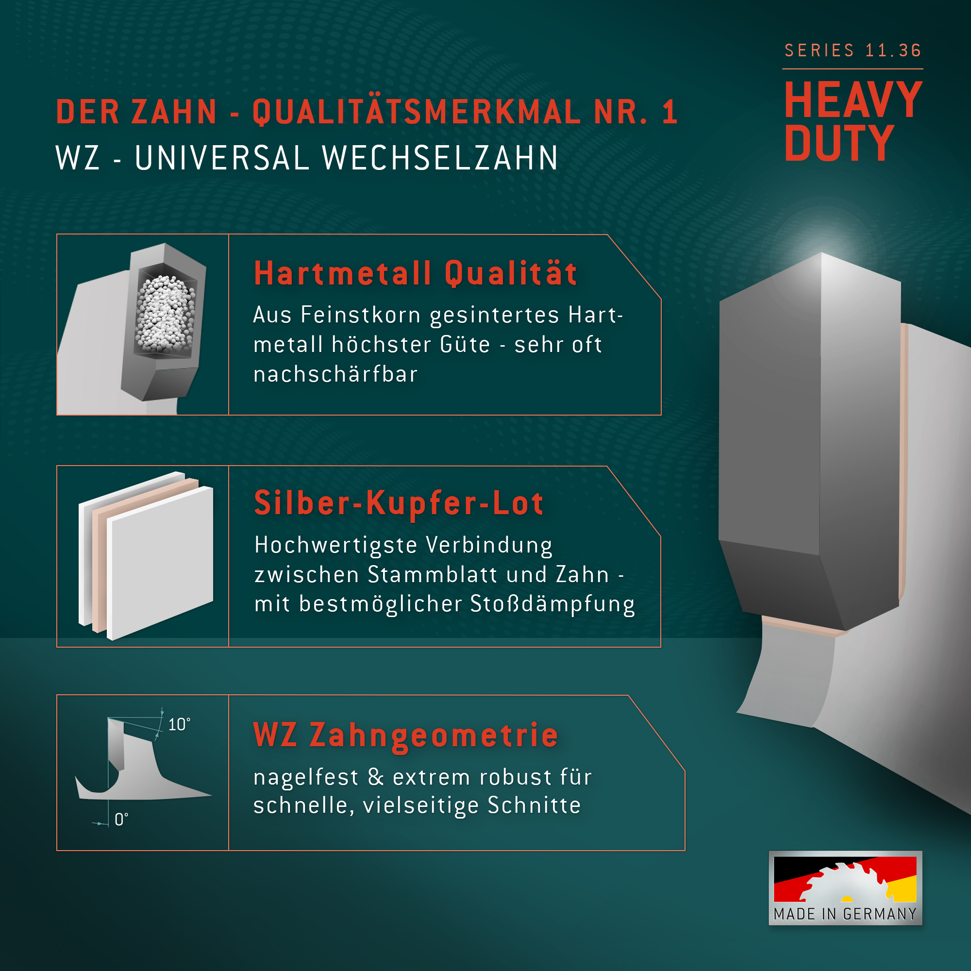 HM Kreissägeblatt - 190 x 1.8/1.4 x 30 Z20 WZ HM Kreissägeblatt - 190 x 1.8/1.4 x 30 Z20 WZ