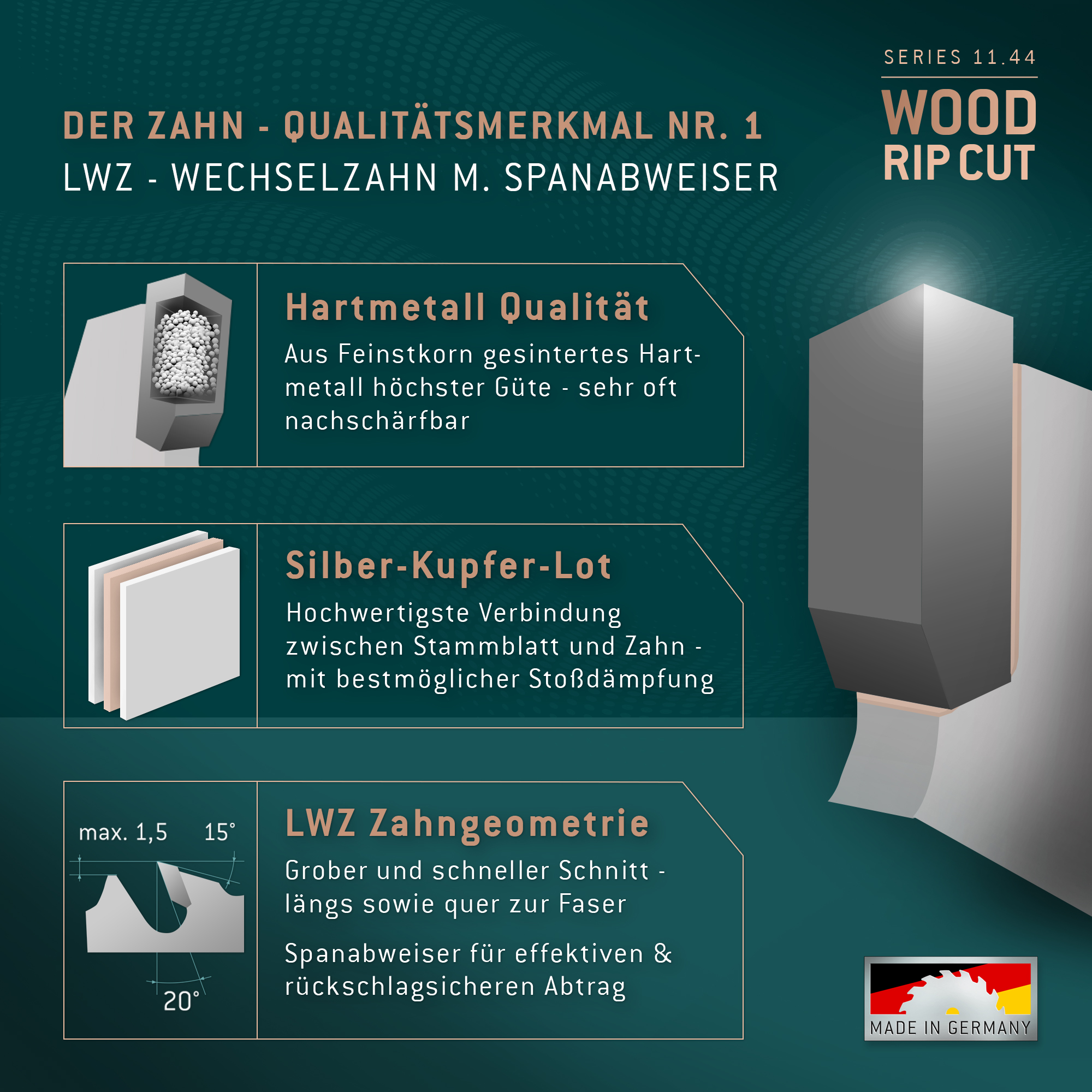 HM Kreissägeblatt - 400 x 3.5/2.5 x 30 Z28 WZ HM Kreissägeblatt - 400 x 3.5/2.5 x 30 Z28 WZ