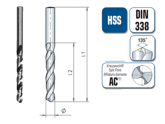 Amboss TOP PREIS -  HSS Spiralbohrer. geschliffen  DIN 338 .blank.135° Spitze