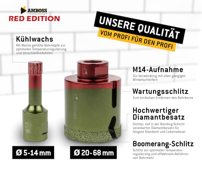 Amboss Red Edition Schleiffinger 20 mm