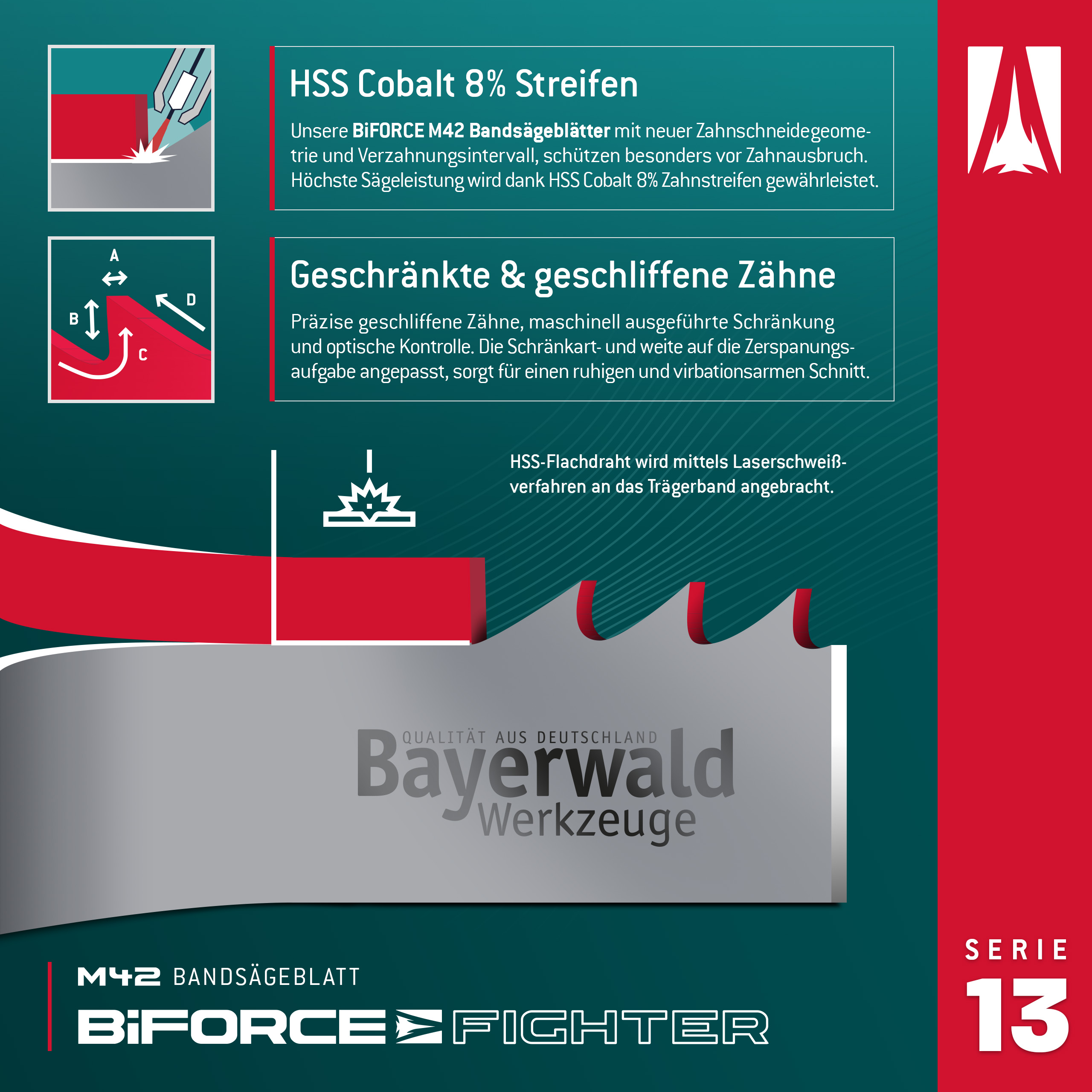 Bayerwald M42  Bandsägeblatt BiFORCE FIGHTER 41 x 1.3 x 1.4|2 ZpZ Bayerwald M42  Bandsägeblatt BiFORCE FIGHTER 41 x 1.3 x 1.4|2 ZpZ