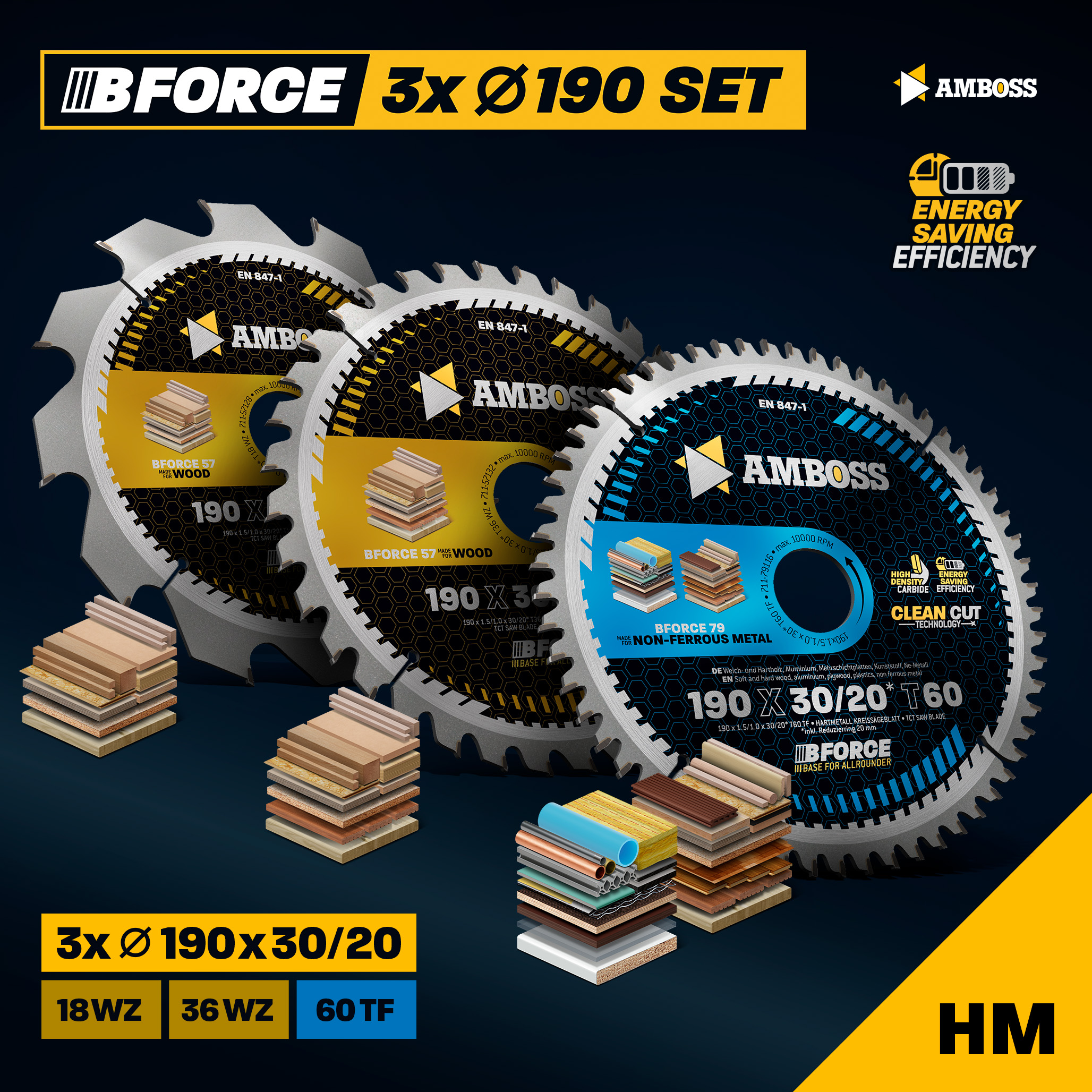 Ø190 Akku Hand- Kreissägeblatt Set passend für Metabo KS 18, Makita DHS783, Einhell TP-CS 18, DeWalt DCS57 Ø190 Akku Hand- Kreissägeblatt Set passend für Metabo KS 18, Makita DHS783, Einhell TP-CS 18, DeWalt DCS57
