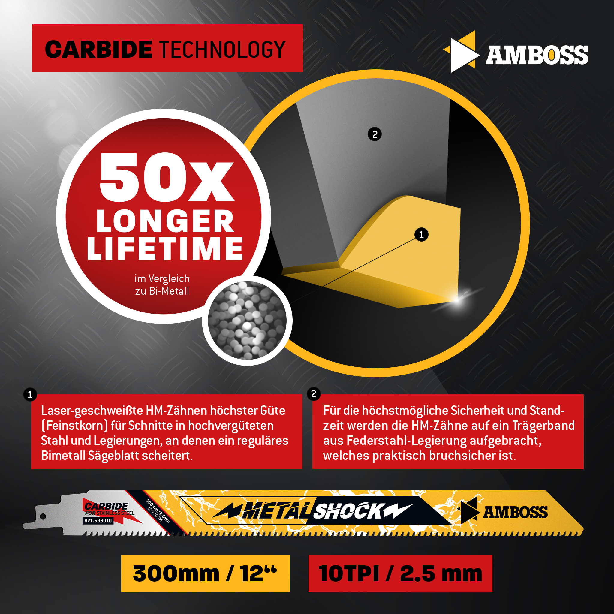 1x Amboss Metal Shock Säbelsägeblatt Länge 300 mm 10 ZpZ 1x Amboss Metal Shock Säbelsägeblatt Länge 300 mm 10 ZpZ