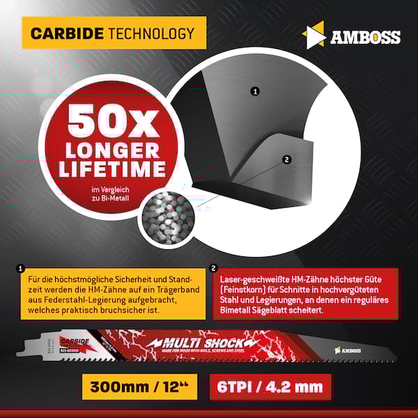 10x Amboss Multi Shock Säbelsägeblatt Länge 300 mm 6 ZpZ