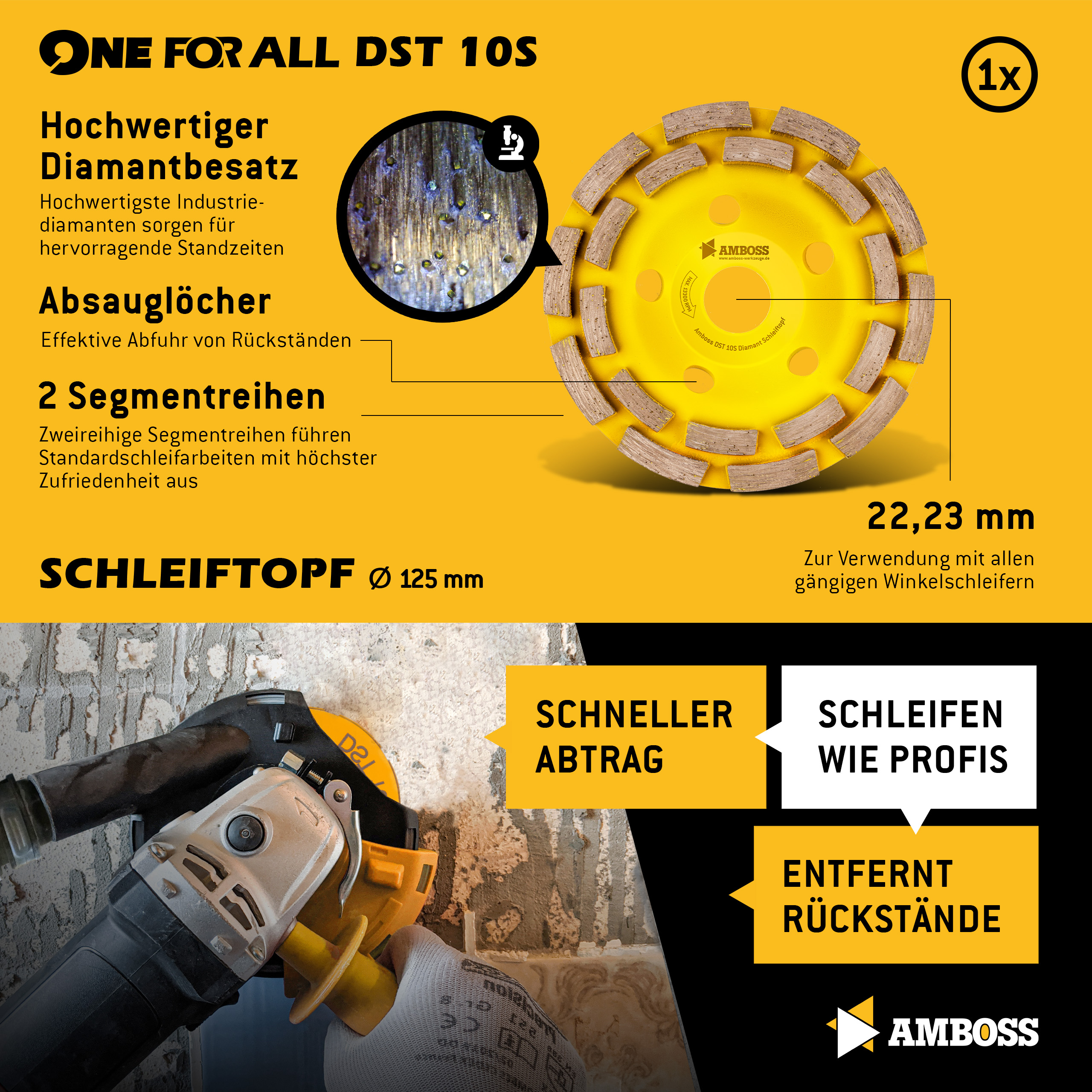 Amboss - Set Diamant-Lochsägen + Trennscheiben + Schleiftopf / One For All Set 9 / Ø 6 - 125 mm / perfekt für Sanierungen im Küchen- und Sanitärbereich / geeignet für Winkelschleifer