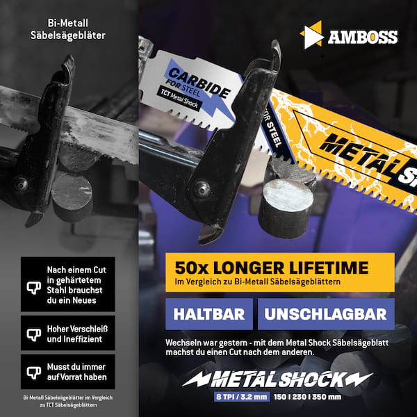 3x Amboss Metal Shock Säbelsägeblatt Länge 150 mm 8 ZpZ 3x Amboss Metal Shock Säbelsägeblatt Länge 150 mm 8 ZpZ
