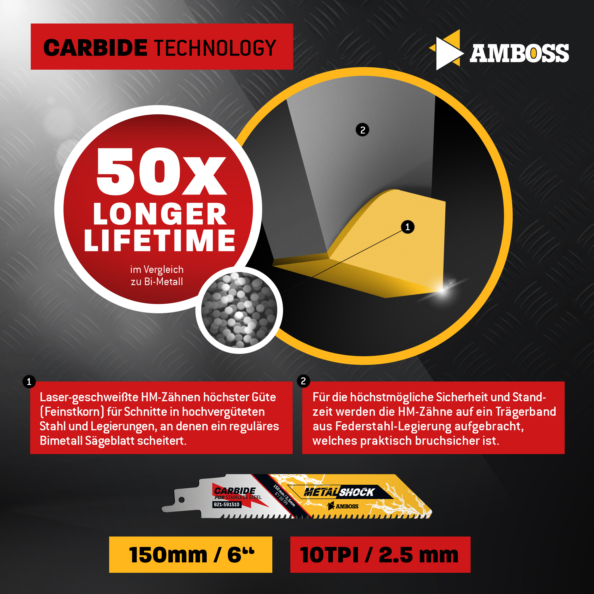 1x Amboss Metal Shock Säbelsägeblatt Länge 150 mm 10 ZpZ 1x Amboss Metal Shock Säbelsägeblatt Länge 150 mm 10 ZpZ