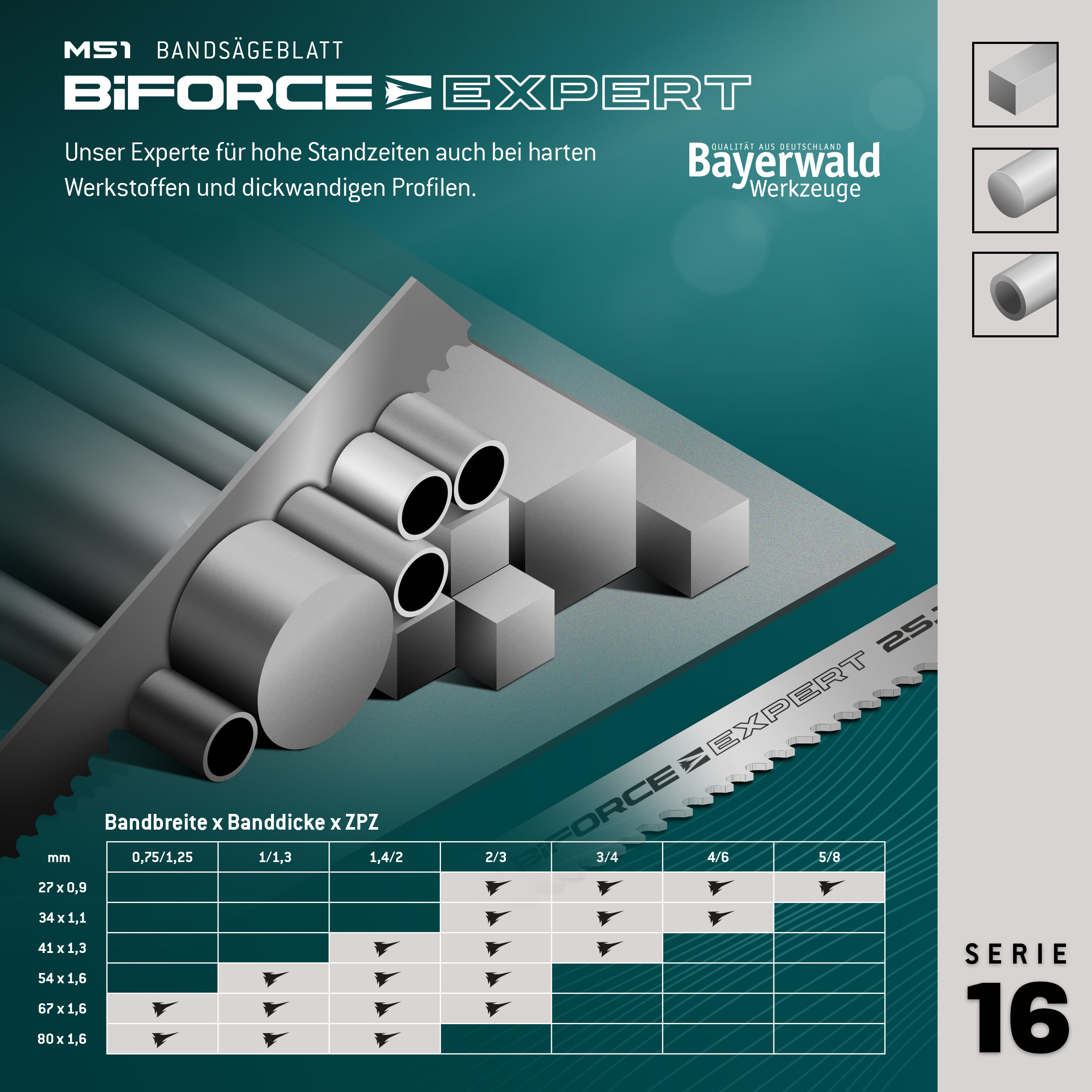 Bayerwald M51 Bandsägeblatt BiFORCE EXPERT  27 x 0.9 x 5|8 ZpZ Bayerwald M51 Bandsägeblatt BiFORCE EXPERT  27 x 0.9 x 5|8 ZpZ