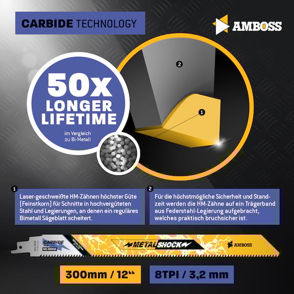 3x Amboss Metal Shock Säbelsägeblatt Länge 300 mm 8 ZpZ 3x Amboss Metal Shock Säbelsägeblatt Länge 300 mm 8 ZpZ