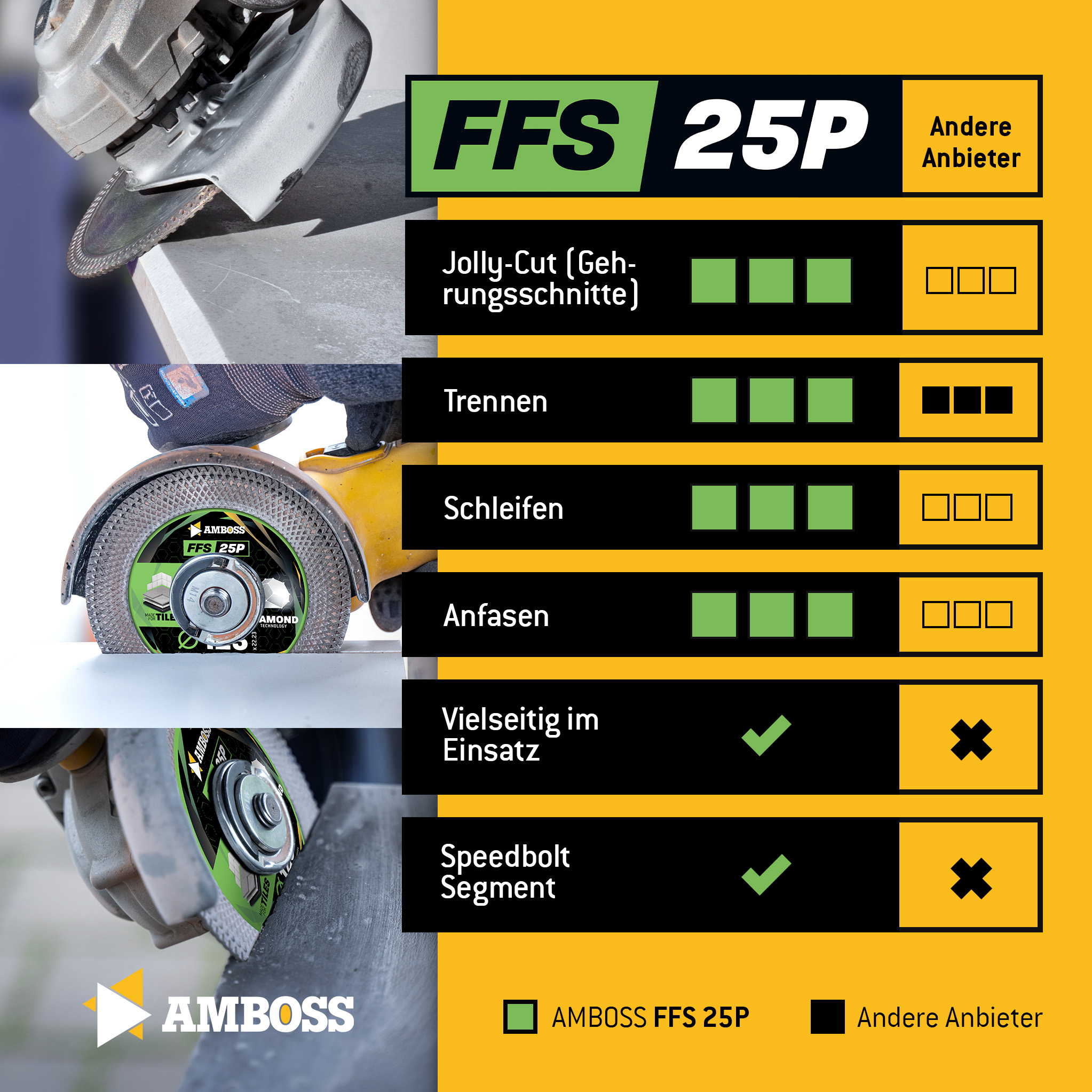Amboss FFS 25P Diamant Trennscheibe 125 x 2 x 22.2