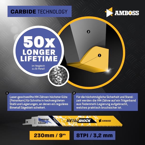 3x Amboss Metal Shock Säbelsägeblatt Länge 230 mm 8 ZpZ 3x Amboss Metal Shock Säbelsägeblatt Länge 230 mm 8 ZpZ