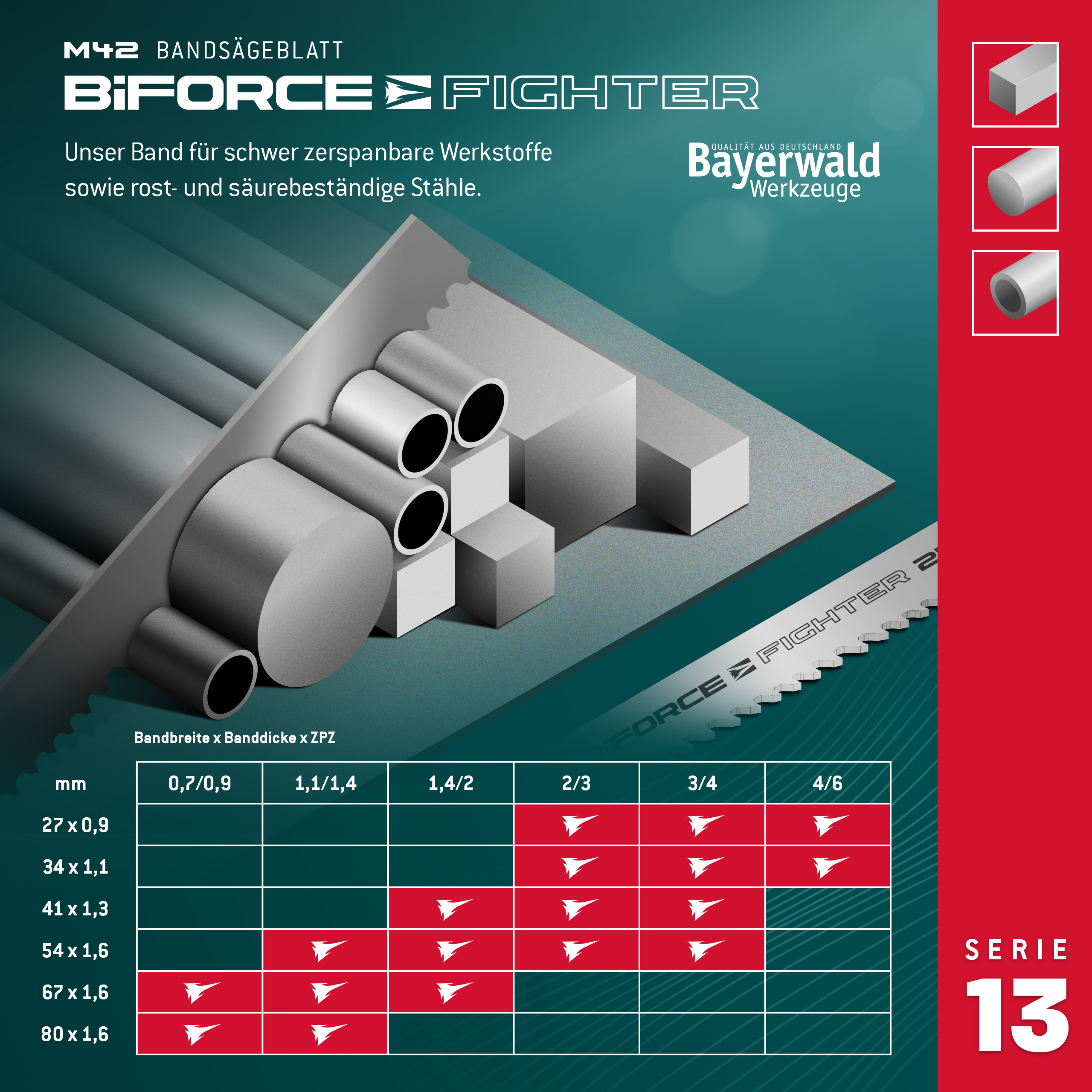 Bayerwald M42  Bandsägeblatt BiFORCE FIGHTER 41 x 1.3 x 1.4|2 ZpZ Bayerwald M42  Bandsägeblatt BiFORCE FIGHTER 41 x 1.3 x 1.4|2 ZpZ